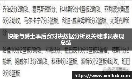 快船与爵士季后赛对决数据分析及关键球员表现总结