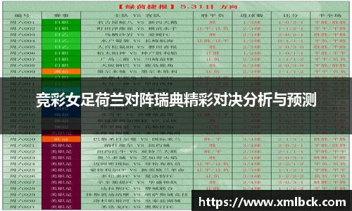 竞彩女足荷兰对阵瑞典精彩对决分析与预测
